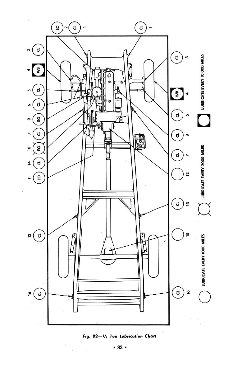 1951 Chevrolet Trucks Operators Manual Page 65